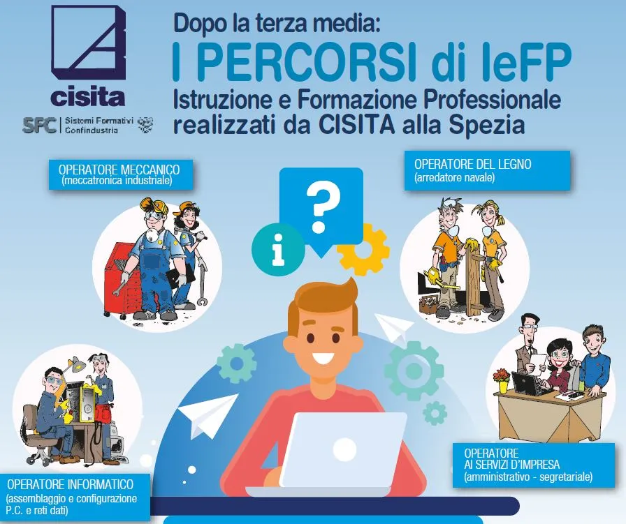 Referenti progetti IeFP